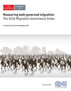 migrationindex
